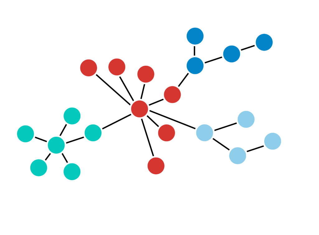 Allianz gegen Virusinfektionen (VIRAL) - Titelbild